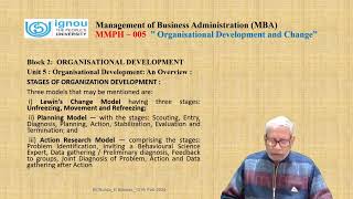 MMPH - 005 (Part- 7) Organizational Development and Change