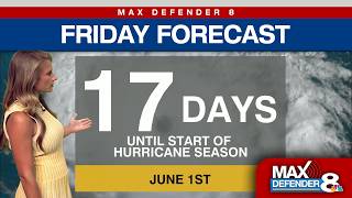 Friday Tampa Forecast | Max Defender 8
