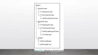 File Input and Output Part 2