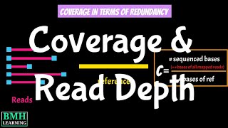 Sequencing Coverage | Gene Coverage & Read Depth | Sequencing Coverage For NGS experiment |