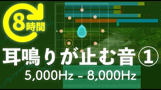 耳鳴打消し音×せせらぎ音1 (8時間版)【耳鳴り治療音・音響療法】