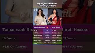 Tamannah vs shurtihassan #trending #shorts #tamannaah #shrutihaasan #kamalhaasan #subscribe #dhanush