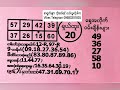 2d အတိတ်စာရွက်များစုစည်းရာ 25.3.2024 မှ 29.3.2024 2dlive ကြည့်ရှု့နိုင်ပါပြီ 2dmyanmar