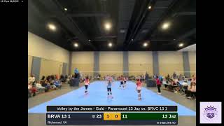 13 Jaz vs. BRVA 13 1 (2025.01.20)