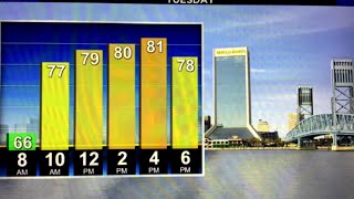 Monday Forecast 5-17-21