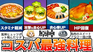 【原神】冒険に欠かせない！コスパ最強の料理９選