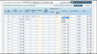 IFTA Overview