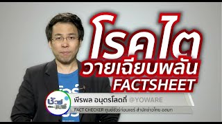 ชัวร์ก่อนแชร์ FACTSHEET : ไตวายเฉียบพลัน