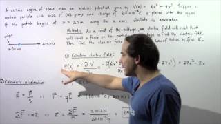 Electric Field and Voltage Example # 2