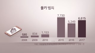 '몰카' 안 들키면 그만?…법원 \