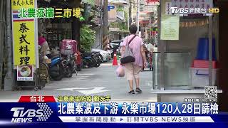 北農案燒下游攤商! 「南門.永樂.臨江」3市場有確診接觸史｜TVBS新聞