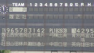 履正社VS育英　2016年秋季近畿大会1回戦　履正社の打線がすごすぎる件・・猛打で2季連続甲子園へ王手！