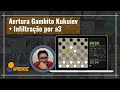 Abertura Gambito Kukuiev | Saída com a Pedra de c1 e Infiltração por a3 | Jogo de damas