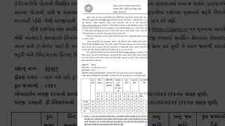 ગુજરાત સ્ટેટ ટ્રાન્સપોર્ટ ડિપાર્ટમેન્ટ ભરતી જાહેરાત