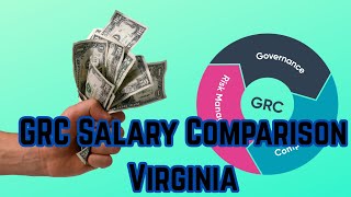 grc salary comparison vs virginia vs us #convocourses #cybersecurity #itjobs #grc