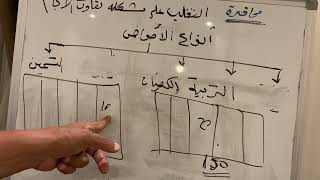 كيف أحصل على ٤ أو ٥ دورات في السنة