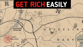 Easiest & Safest Way To Rob Trains (No Bounty) RDR2