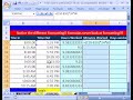 youtubersloveexcel 24 add time by hour minute or day