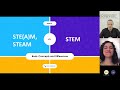 STEM Alliance and Skriware webinar: STE(A)M, STEAM and STEM, basic concepts and differences