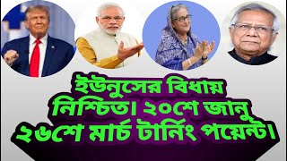 বাংলাদেশে ঘটে যাচ্ছে অস্বাভাবিক পরিবর্তন।