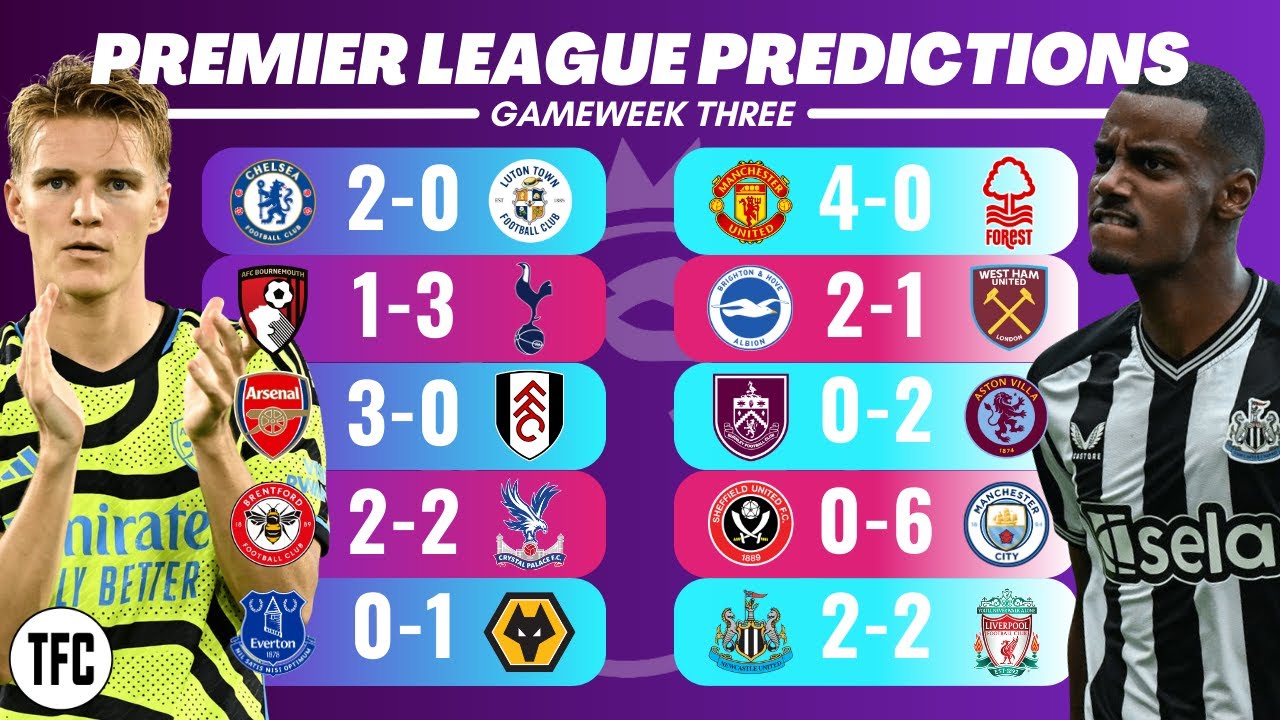 PREMIER LEAGUE PREDICTIONS | GAMEWEEK 3 - YouTube