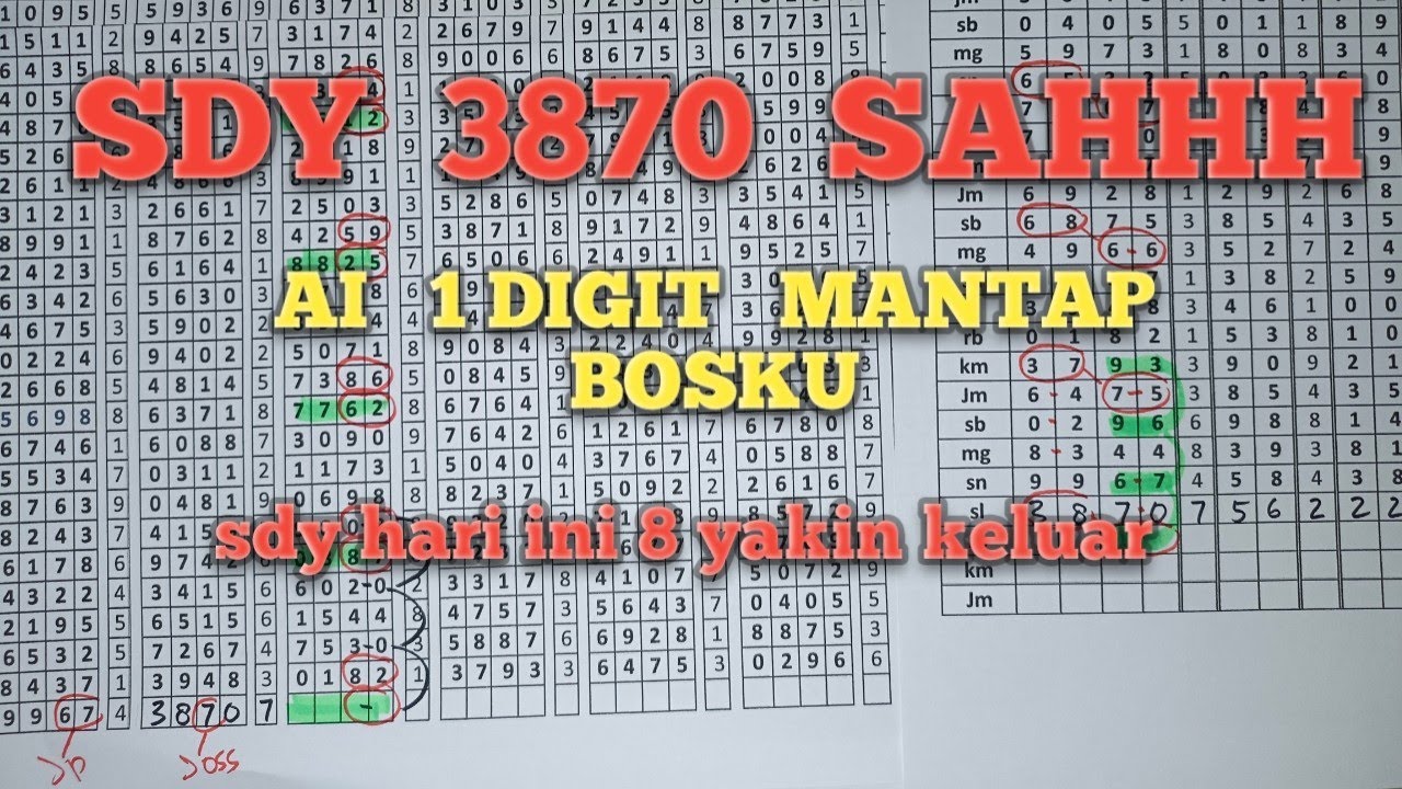 PREDIKSI SDY HARI INI RABU 13 MARET 2024 | BOCORAN SDY HARI INI ...