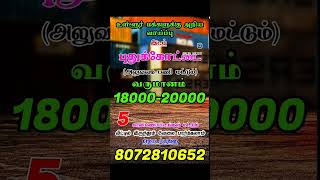 #ternding #subscribe #pudukkottai #pudukkottai #pudukkottaijallikattu