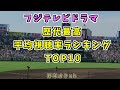 【フジテレビ】ドラマ歴代最高平均視聴率ランキング