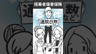 【60秒で解説】搭乗者傷害保険とは - 自動車用語集  -