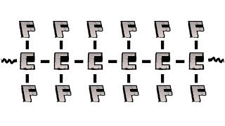 How to Make Polytetrafluoroethylene (Gregtech 5U)