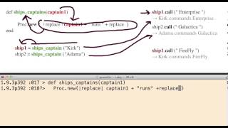 Ruby Language Blocks 3 More Procs