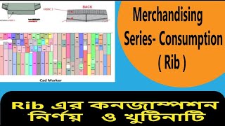 Merchandising Series-Consumption: All Rib/রিব কনজাম্পশন