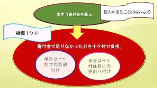 「諸越橋のお話」第3回　だれが架けたの？（河内長野市立図書館YouTube歴史講座）