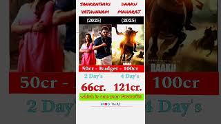 DAKU MAHARAJ VS SANJRATHIKI V.#shorts #theAJ #virel #ntr worldwide boxoffice comparison