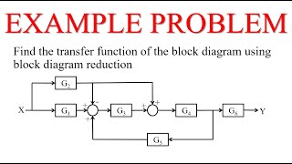 Finding Transfer Function of a Block Diagram Example (Block Diagram Reduction Method)