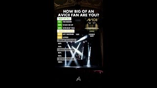 Are you an Avicii fan? Rest In Peace Tim