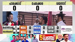 നല്ല ഭൂരിപക്ഷമുണ്ടാകും, പക്ഷെ സംഖ്യ ഇപ്പോൾ പറയുന്നില്ല- യു.ആർ പ്രദീപ് | Chelakkara Byelection