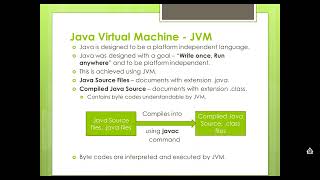 Core Java Training || Java Virtual Machine (JVM)
