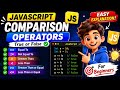 JavaScript Comparison Operators Tutorial for Beginners | True and False Explained