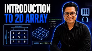 Introduction to 2D ARRAY | DAY 15 | 100 Days of DSA with JAVA