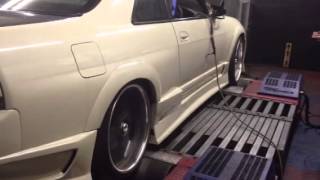 RIPS RB30 Powered R33GTR