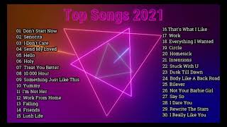 Top Songs 2021 | English Songs |