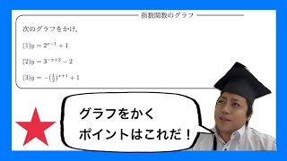 【数学Ⅱ】指数関数・対数関数(3/18)：指数関数のグラフ