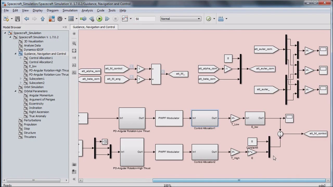 Spacecraft Dynamics And Control Simulator (MATLAB SIMULINK) - YouTube