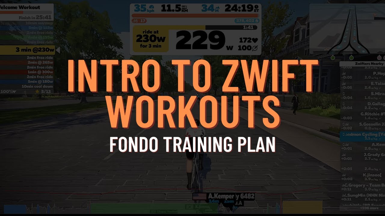 Intro To Zwift Workouts And Training Plans - The Basics - YouTube