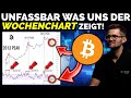 ACHTUNG! Das gab es bei BITCOIN noch NIE!