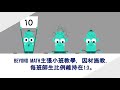 【必睇 dse數學tips】2018 dse 數學 math paper 2 q12｜beyond math 數學補習教育中心