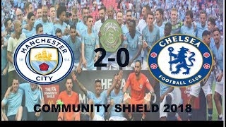 MANCITY VS CHELSEA COMMUNITY SHIELD 2018/ MANCITY 2-0 CHELSEA