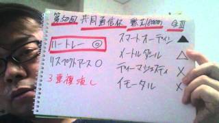 【馬基地TV】第50回 共同通信杯 GⅢ(2016・02・14)No.200