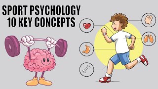 Sport Psychology | 10 Key Concepts Explained